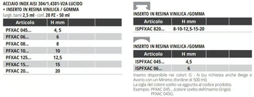 PROFLEX ACC - Synthetic rubber Flooring joint by Progress Profiles - view 3